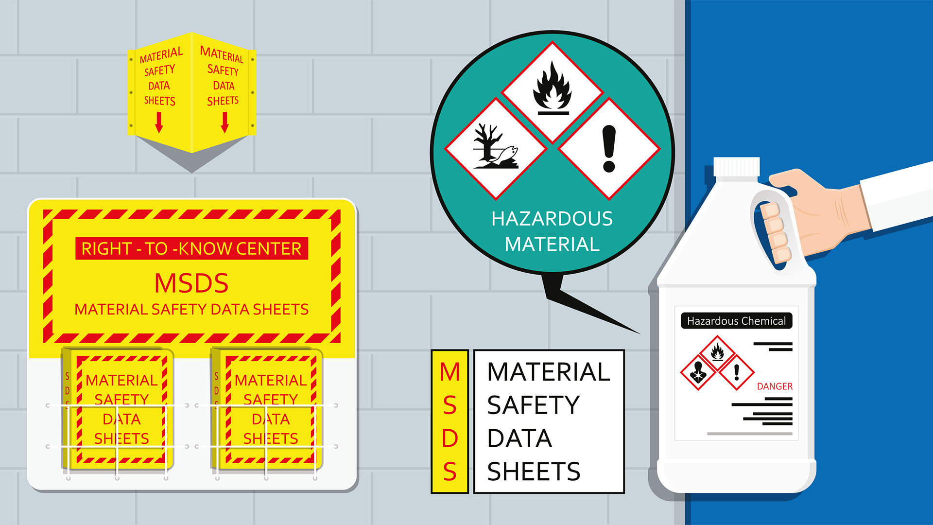 Werkplekinstructiekaarten: handig hulpmiddel bij gezond en veilig werken met gevaarlijke stoffen