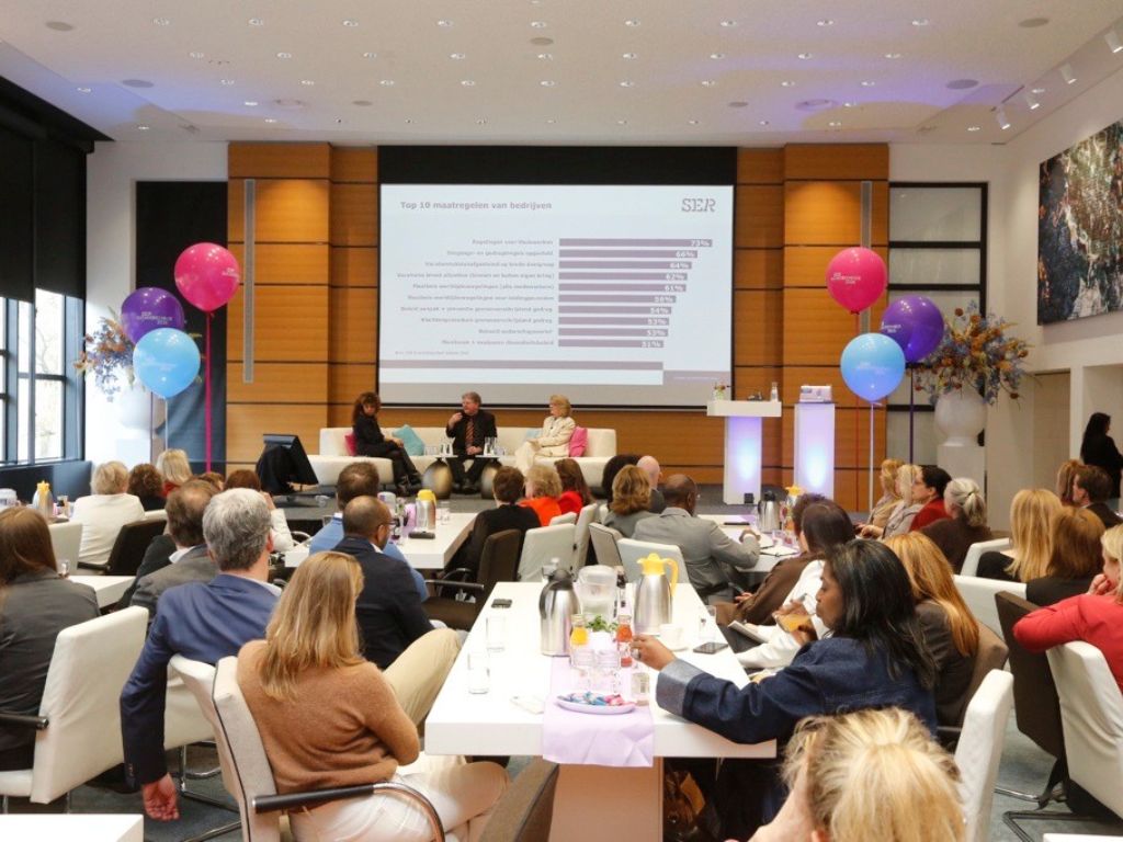 Genderbalans in de top