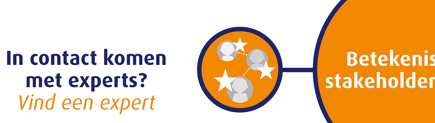 In contact komen met experts? Vind een expert