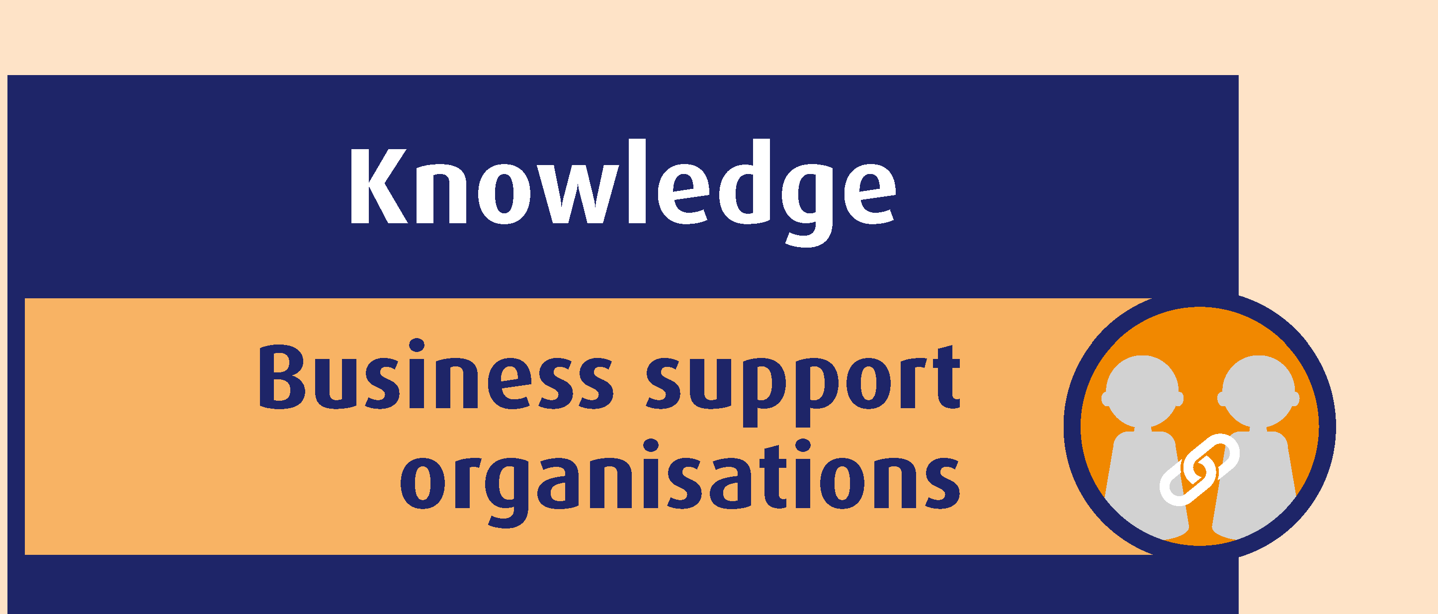Business support organisations