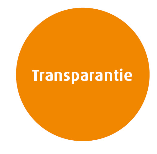 Transparantie