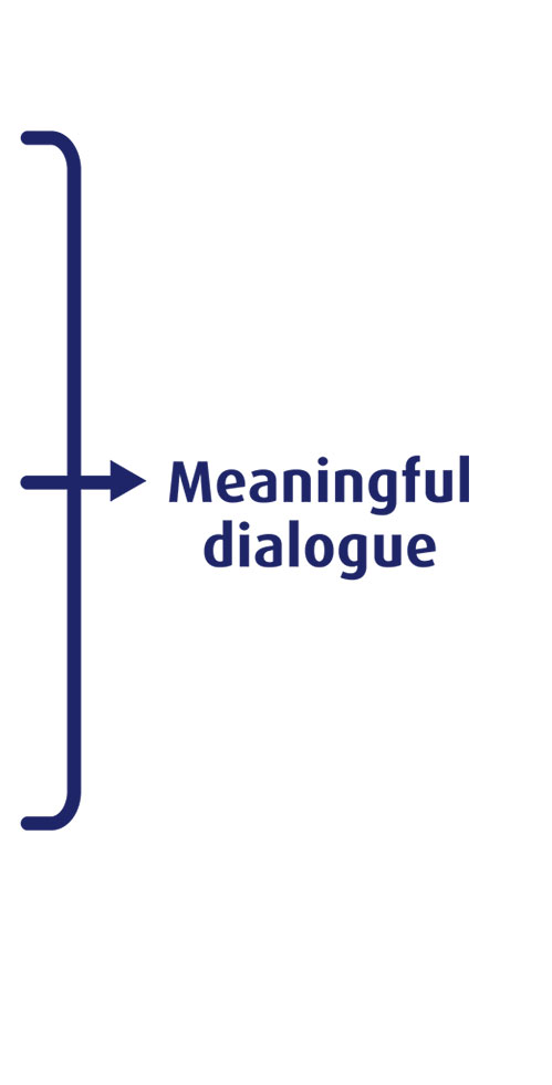 Meaningful dialogue