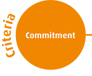 Commitment