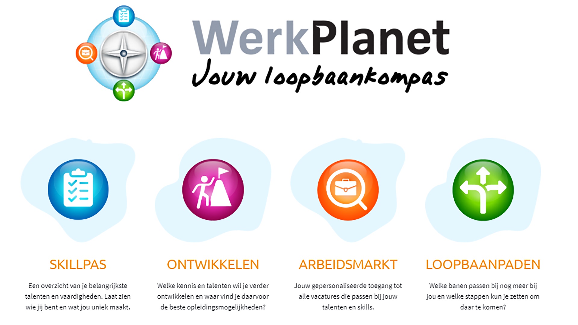 Werkplanet