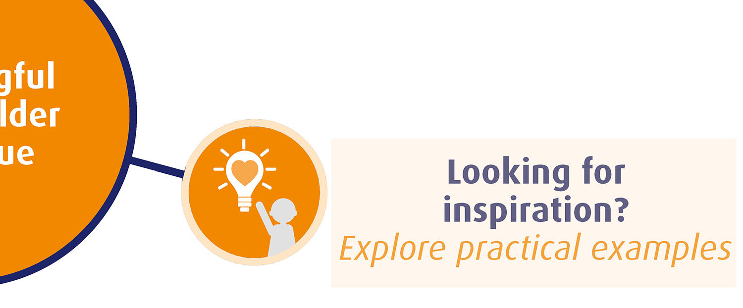 Looking for inspiration? Explore practical examples